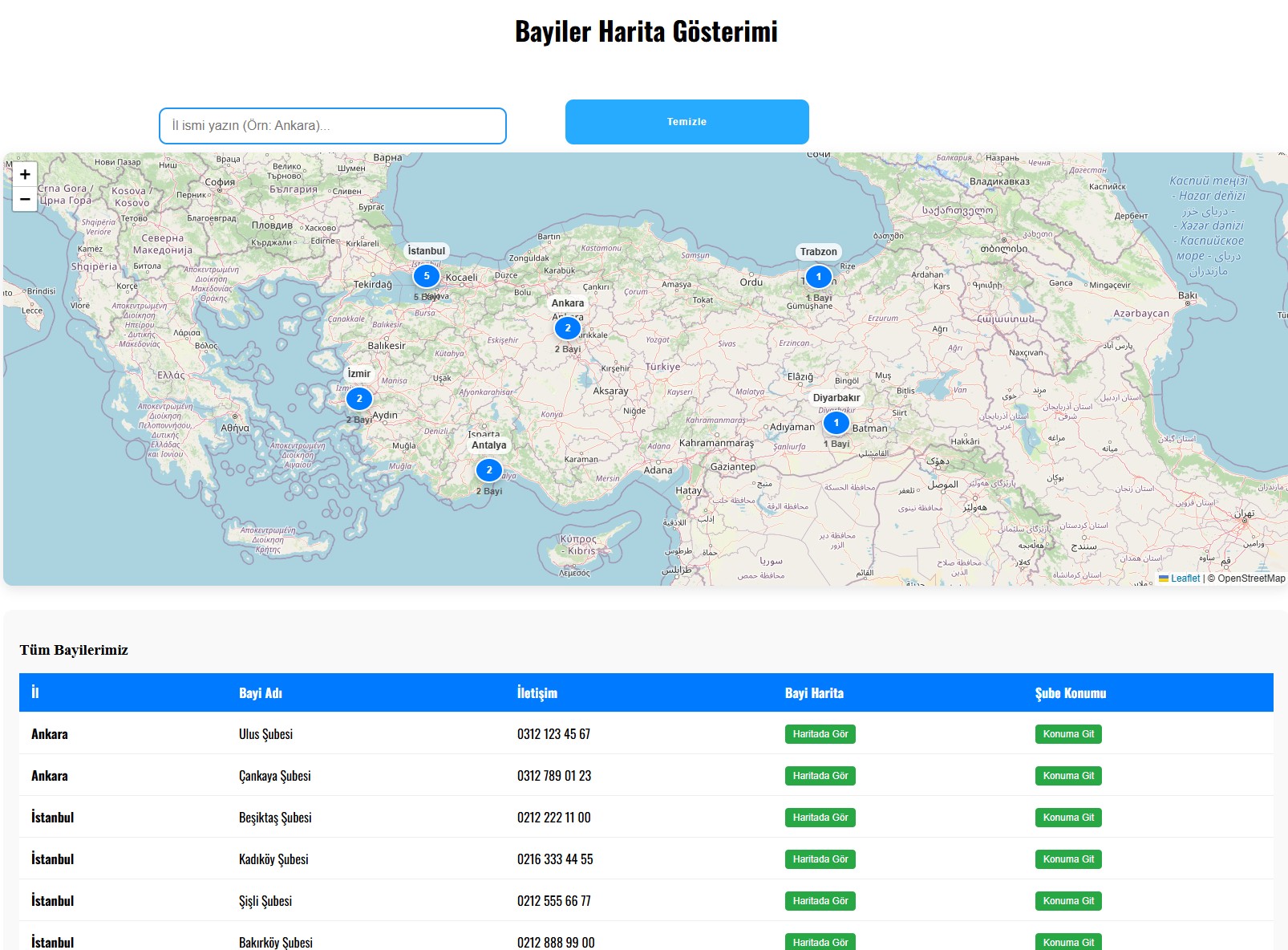 Bayiler Harita Gösterimi