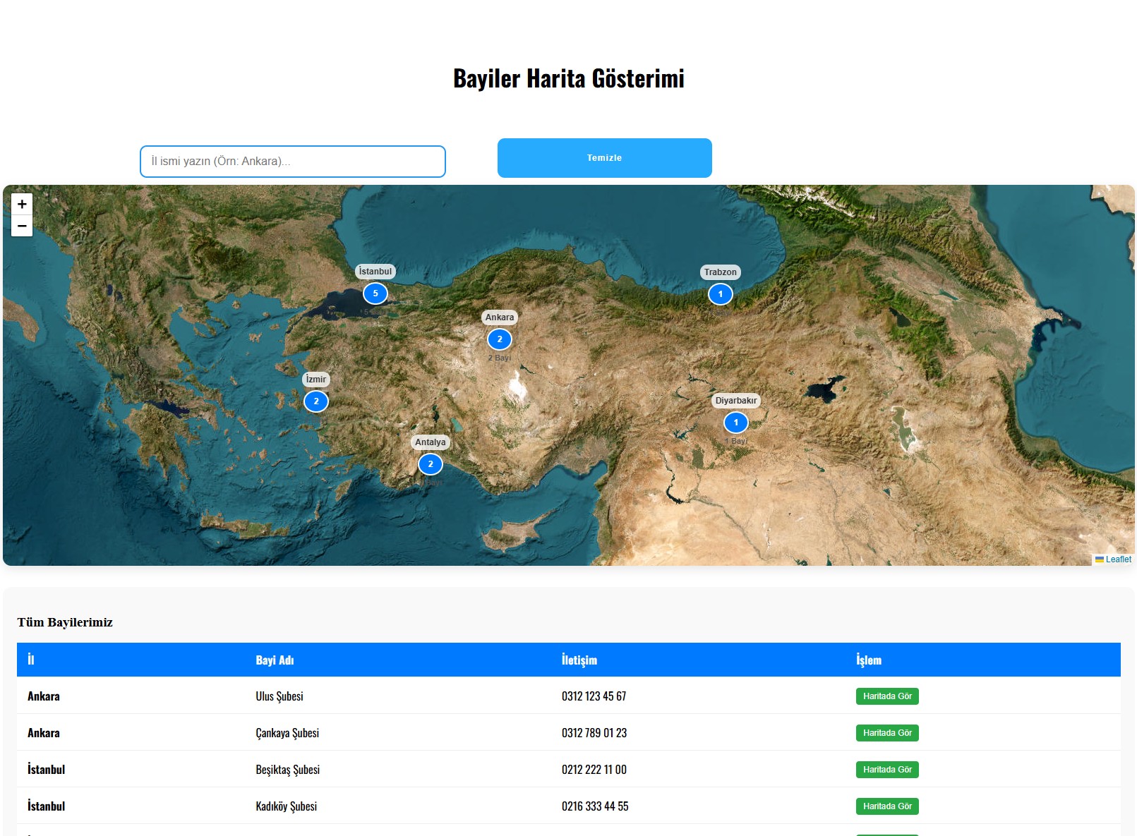 Bayiler Harita Gösterimi